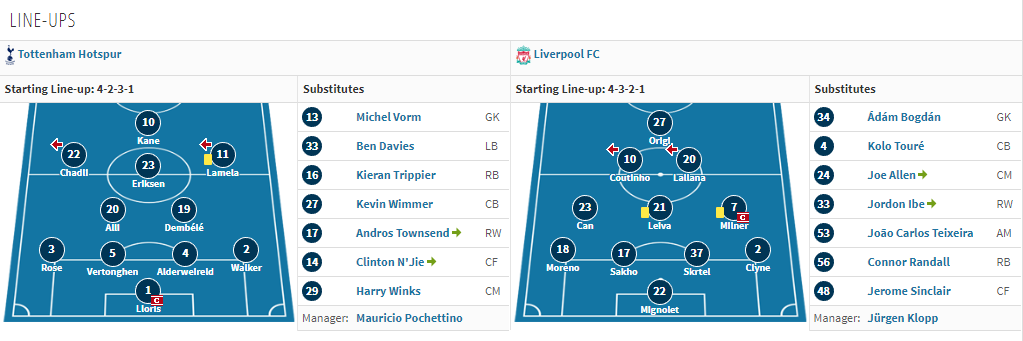 Klopp-1st-game.png
