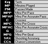 Overall-Key.png