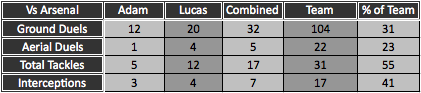 adam_lucas.png