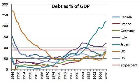 122611krugman1-blog480.jpg