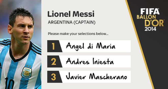 ballot-messi-fifa_3251053.jpg