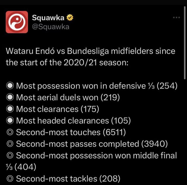 squawka-wataru-endo-vs-bundesliga-midfielders-since-start-v0-czl8wbxuziib1.jpg