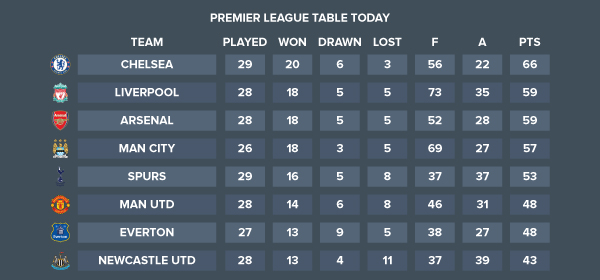 tODAY-Table.jpg