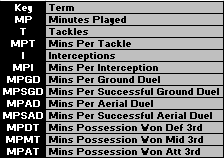 Defensive-Key1.png
