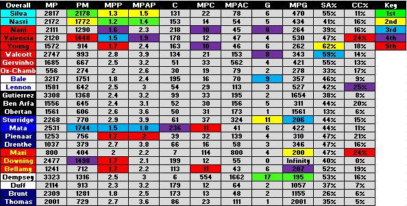 Overall-New-1.png