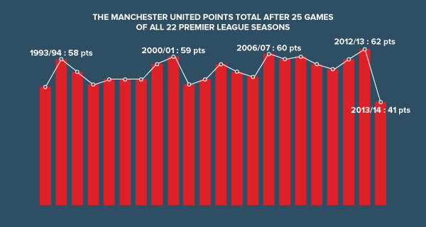 United-Prem-2.jpg