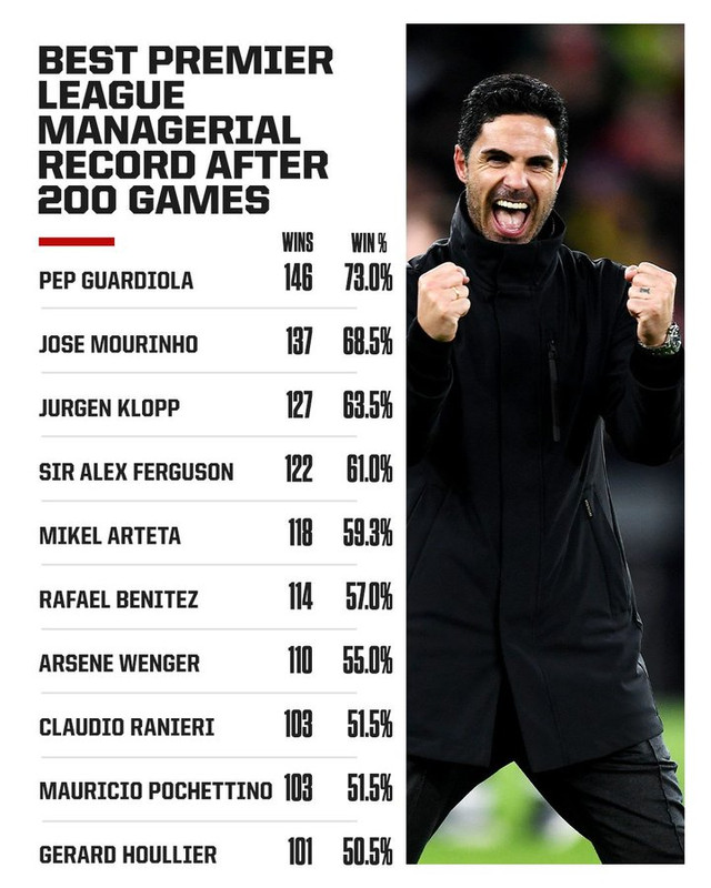 Arteta.jpg