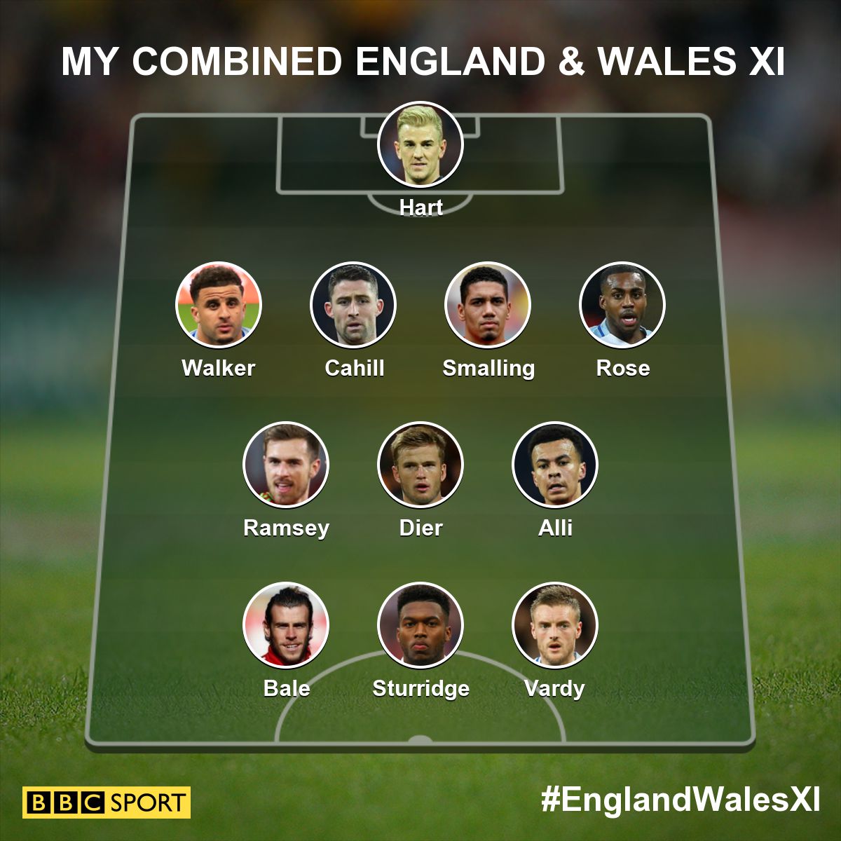 england-wales-xi-327774fca2f433f890a15cb32dc00a56.jpg