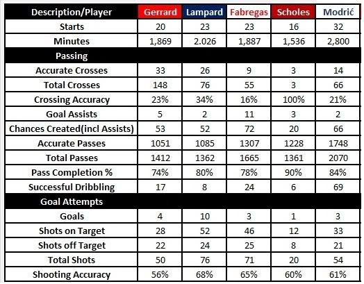 midfield-1.jpg