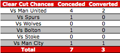 Agger-Clear-Cut-Conceded.png