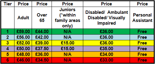 2602__6426__cat_a_prices_-_picture_table.png