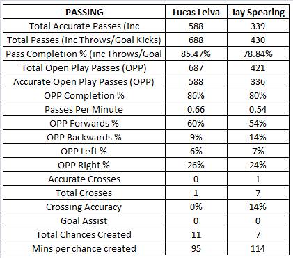 LL-v-JS-passing.jpg