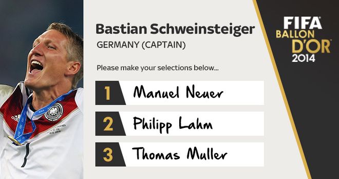 ballot-schweinsteiger-fifa_3251062.jpg