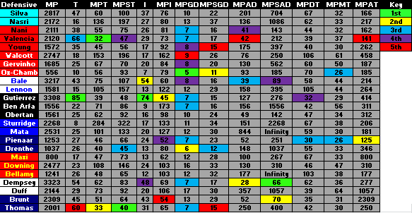 defensive-new-11.png