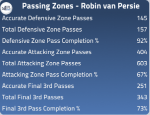 VP-Pass-300x229.png