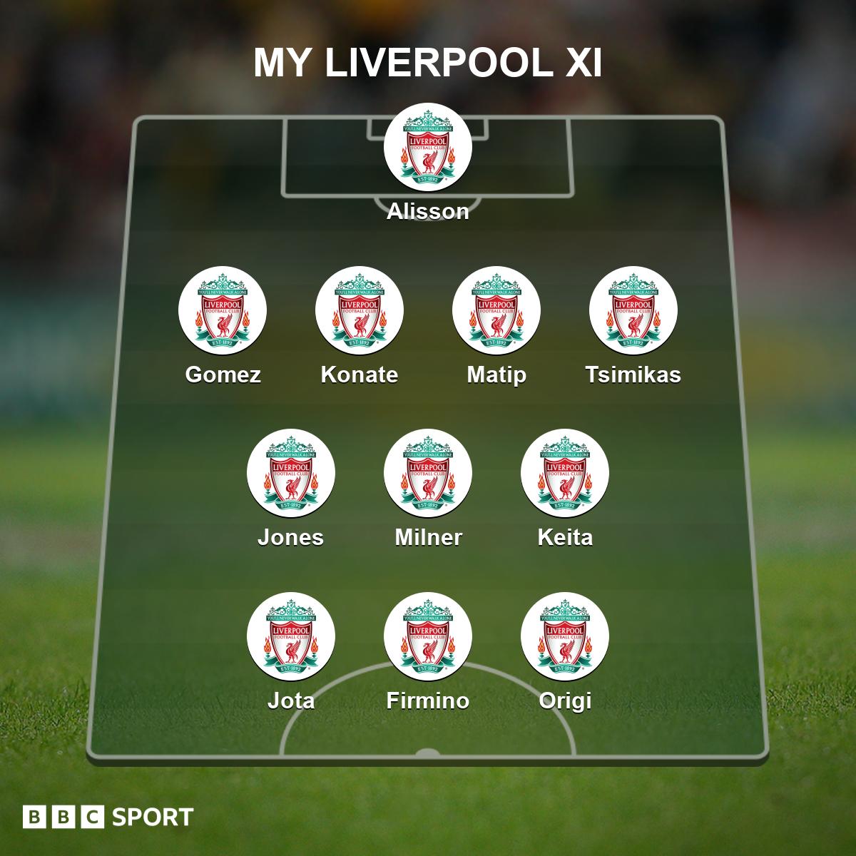 liverpool-starting-xi-19237c99465625c40cd20b807304e609.jpg