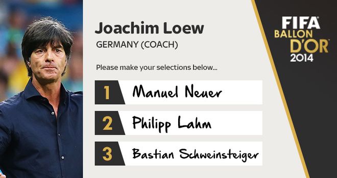 fifa-ballot-loew_3251059.jpg