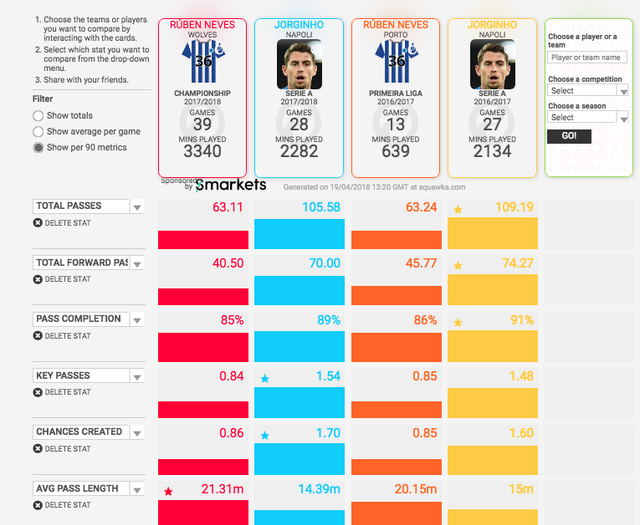 JH_vs_RN_passing.png