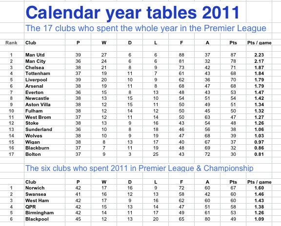 Calendar11Prem.jpg