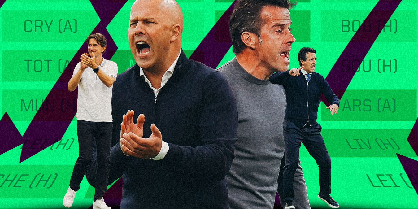 theanalyst.com
