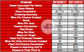 AFC-Comparison.png