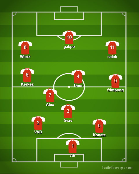 lineup.png