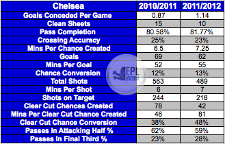 CFC-Comparison.png