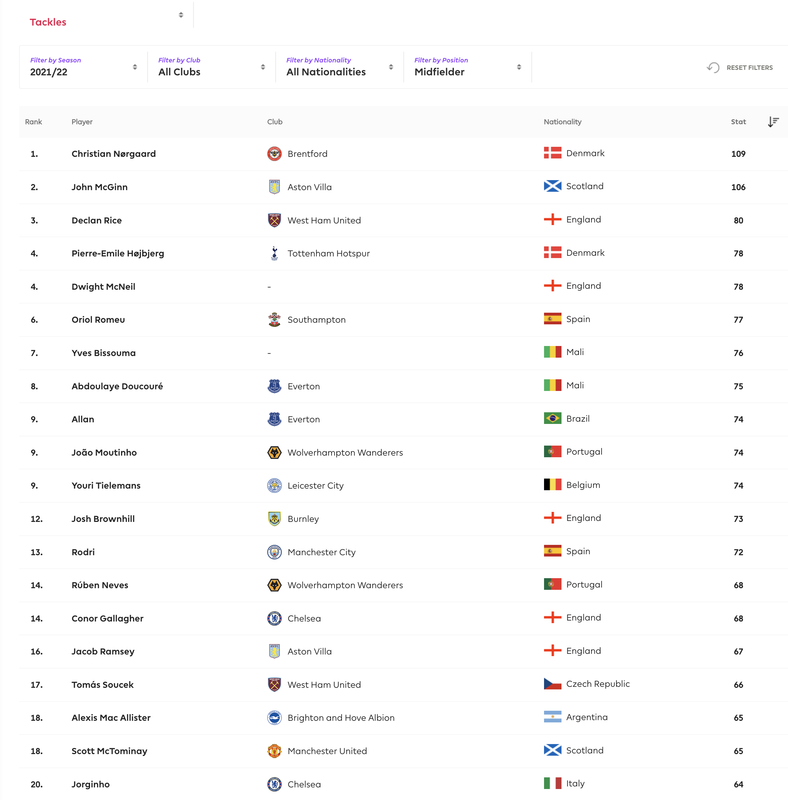Screenshot-2022-08-17-at-14-23-09.png