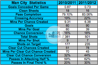 MCFC-Comparison.png