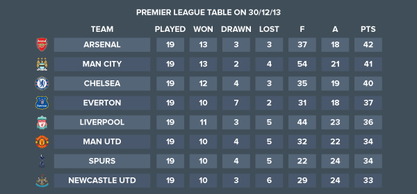 19-Game-Table.jpg