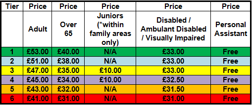 0182__4475__cat_b_prices_-_picture_table.png