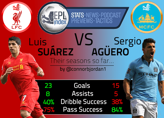 suarezvsaguero.png